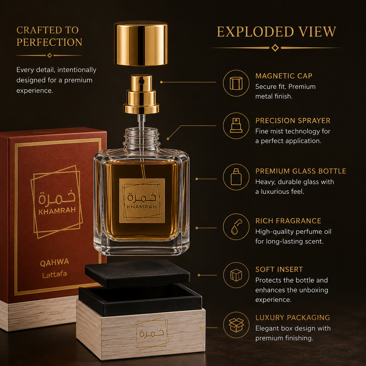 Khamrah Qahwa By Lattafa Perfumes Unisex Eau De Parfum 100ml Premium Long Lasting Fragrance