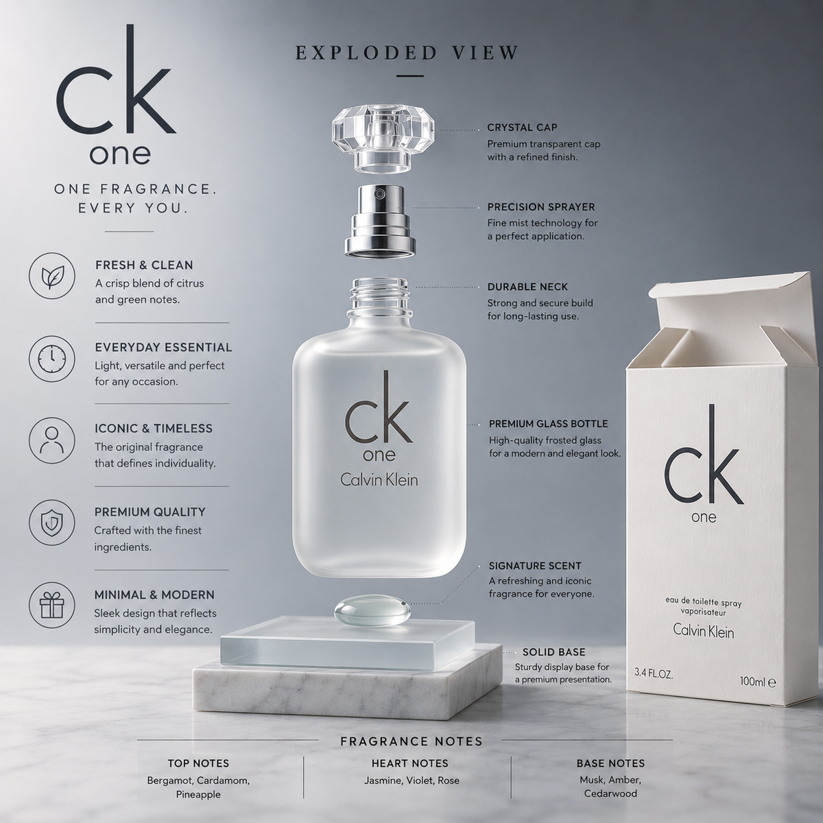 Calvin Klein CK One Eau De Toilette Spray Perfume – 100ml / 3.4 FL. OZ.